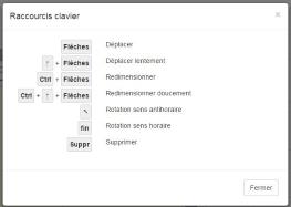 Raccourcis clavier