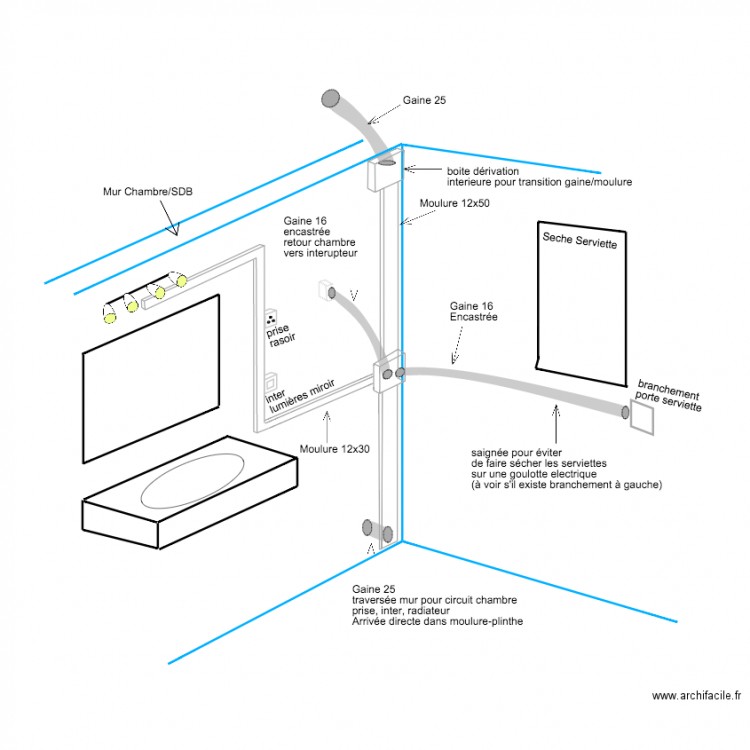 passage technique cuisine. Plan de 0 pièce et 0 m2