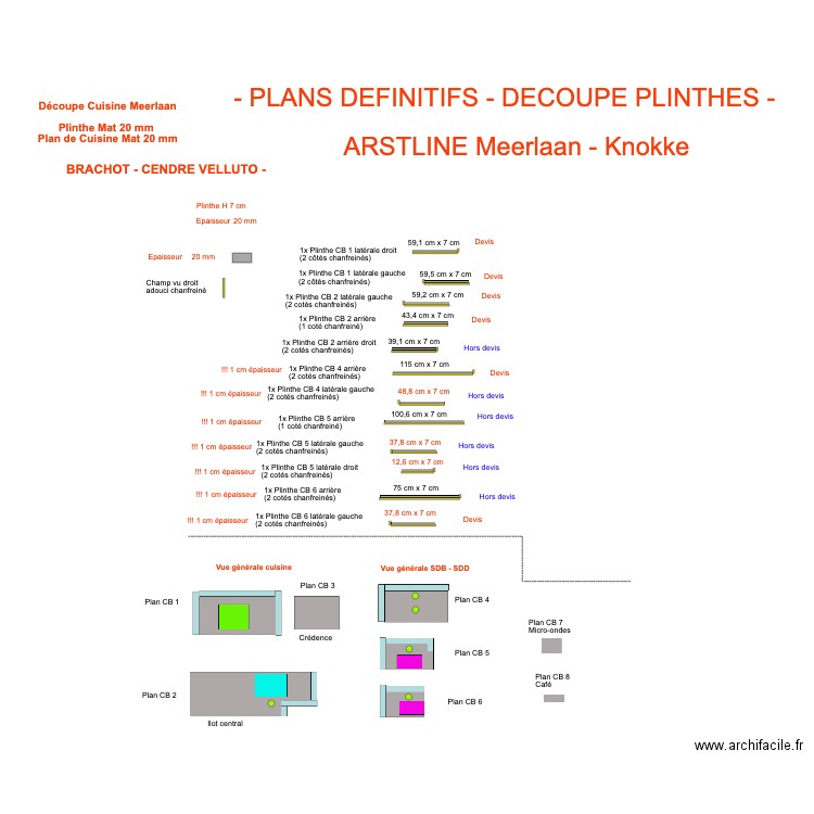 Découpe Cuisine Meerlaan - plinthes. Plan de 0 pièce et 0 m2