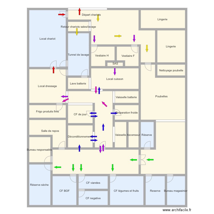 Plan hôpital carpentras. Plan de 0 pièce et 0 m2