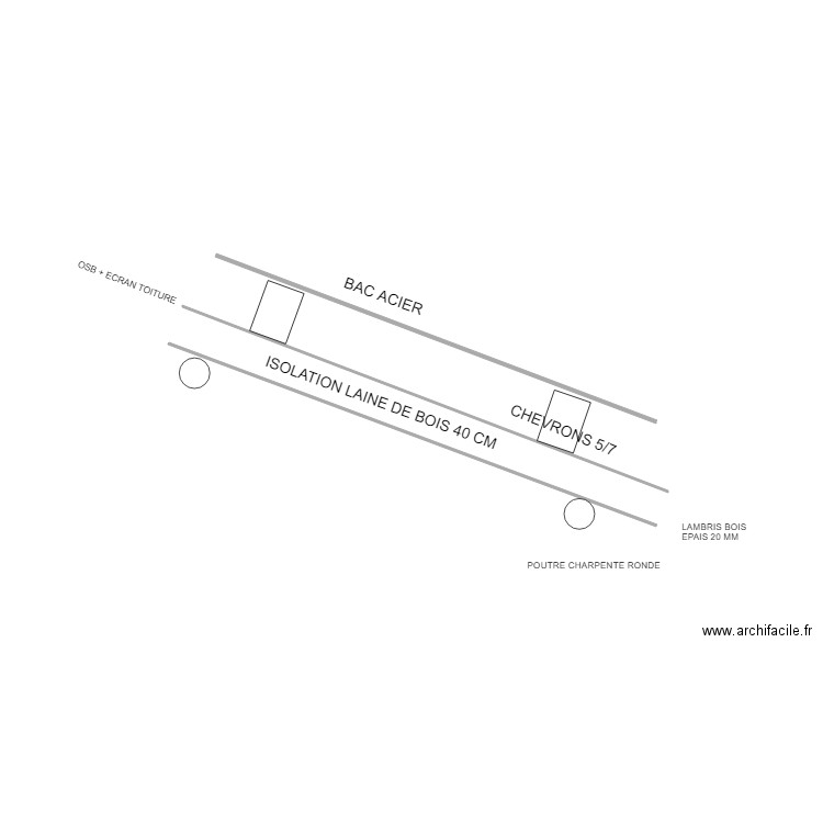 COUPE TOITURE . Plan de 0 pièce et 0 m2