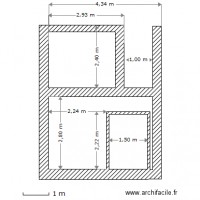 Plan d'ouverture