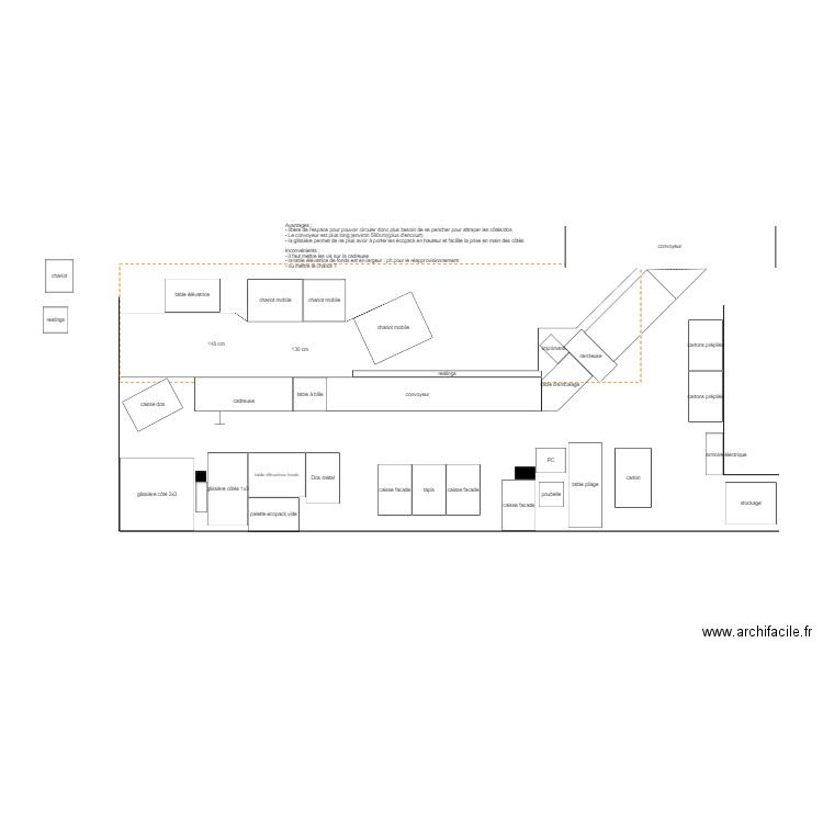 Chaine K.4.3a. Plan de 0 pièce et 0 m2