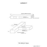 ventilation II