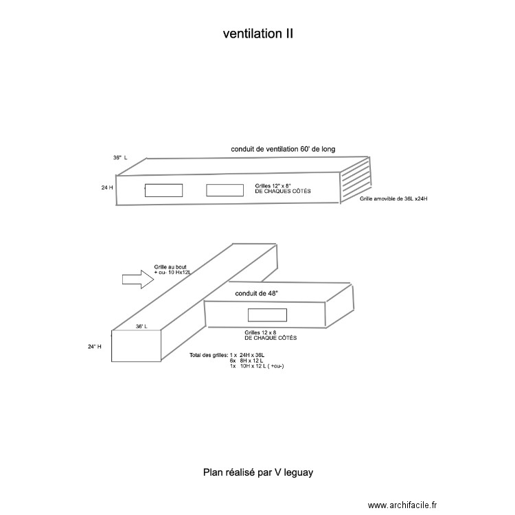 ventilation II. Plan de 0 pièce et 0 m2