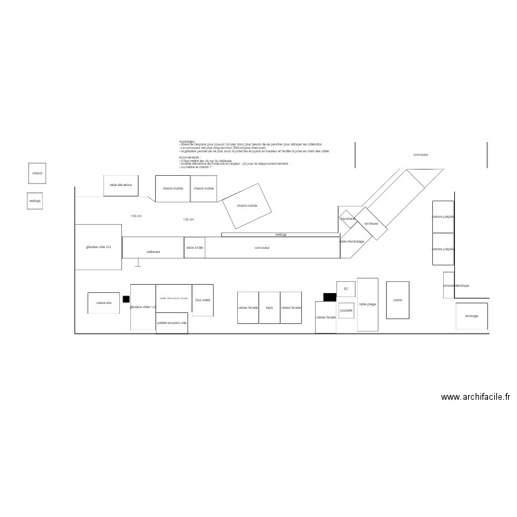 Chaine K.4.3b. Plan de 0 pièce et 0 m2