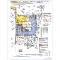 Plan arrosage jardin Pottier