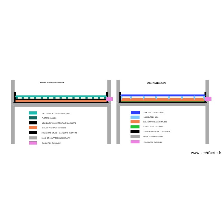 plan coupe toit-terrasse logement de fonction secretaire général. Plan de 11 pièces et 3 m2