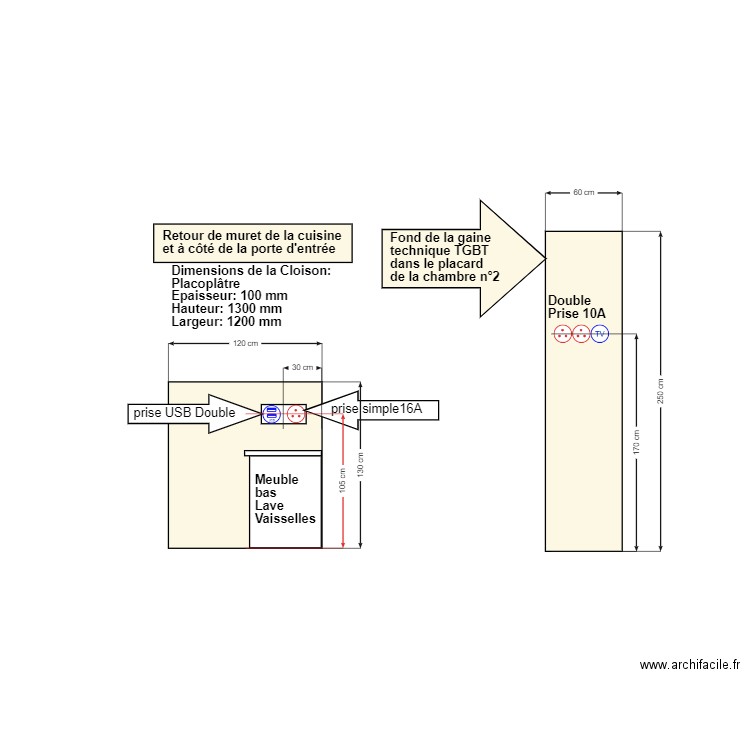 Retour cloison basse de la cuisine . Plan de 0 pièce et 0 m2