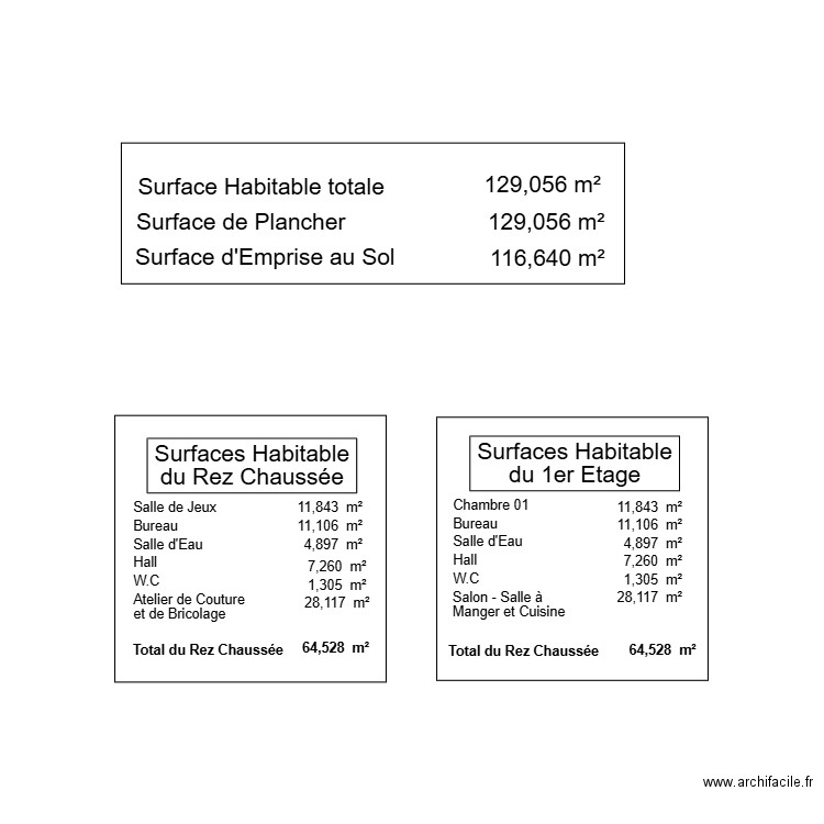 SURFACES HABITABLE. Plan de 0 pièce et 0 m2