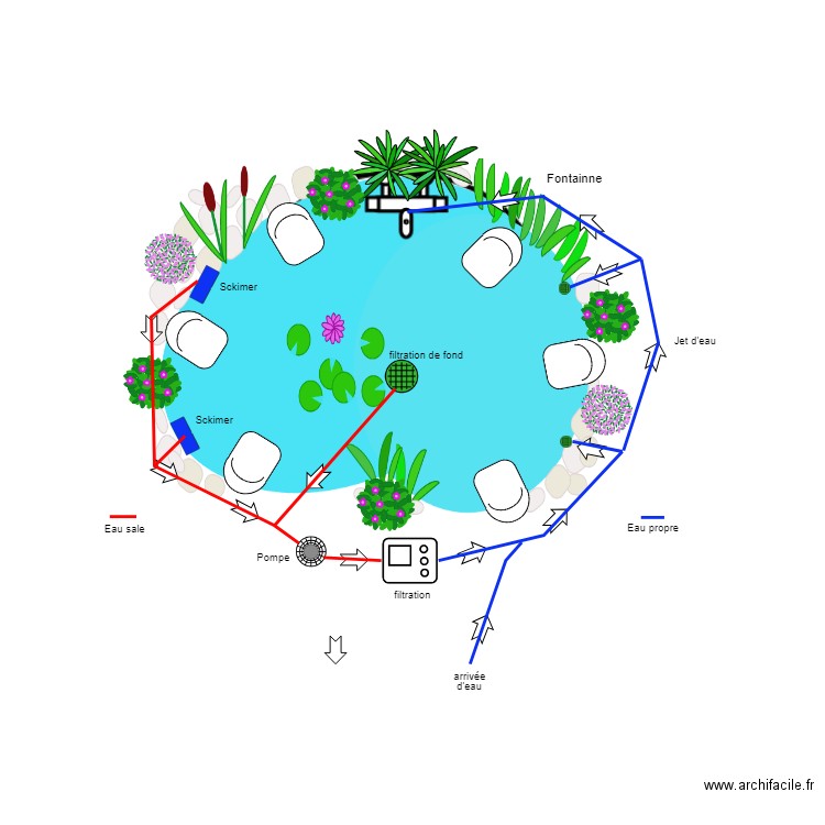 Piscine. Plan de 0 pièce et 0 m2