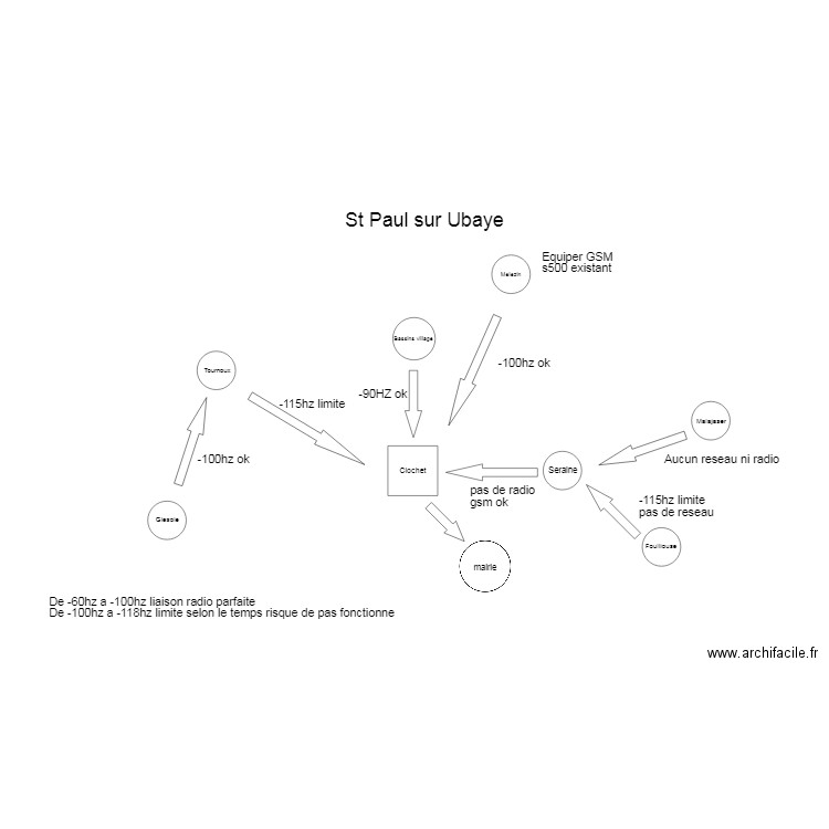 st paul radio. Plan de 0 pièce et 0 m2