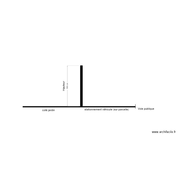 plan de coupe 2. Plan de 0 pièce et 0 m2