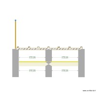 plan de coupe 