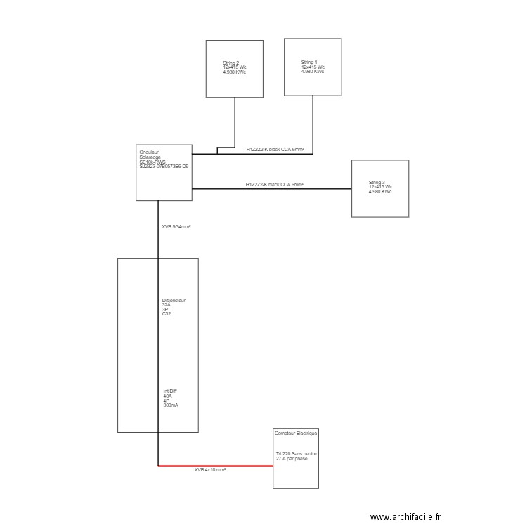 Elec PV. Plan de 0 pièce et 0 m2