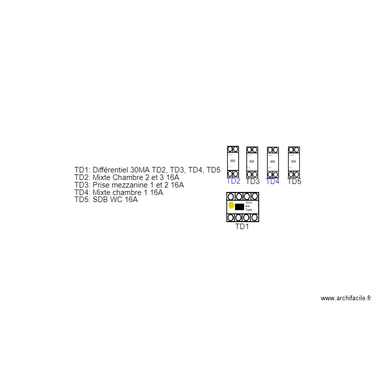 Implantation coffret Gillard.P. Plan de 0 pièce et 0 m2