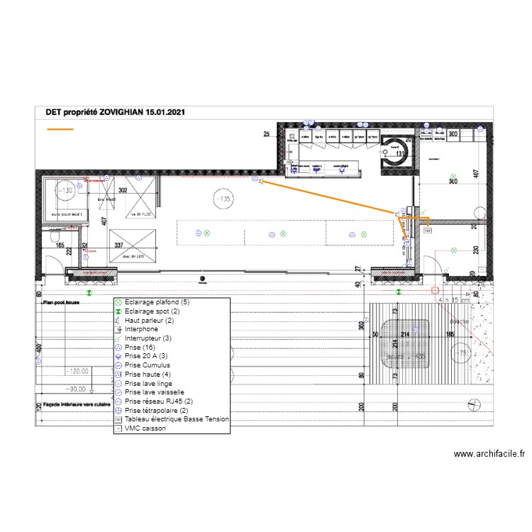 La bastide Pool house. Plan de 0 pièce et 0 m2