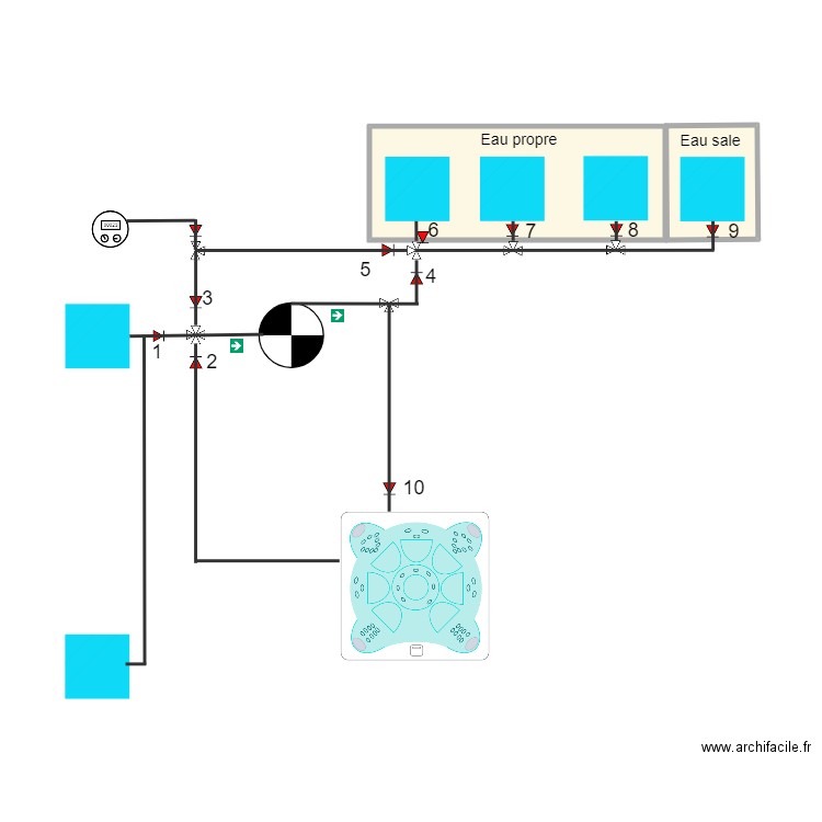 Gestion eau de pluie. Plan de 2 pièces et 10 m2