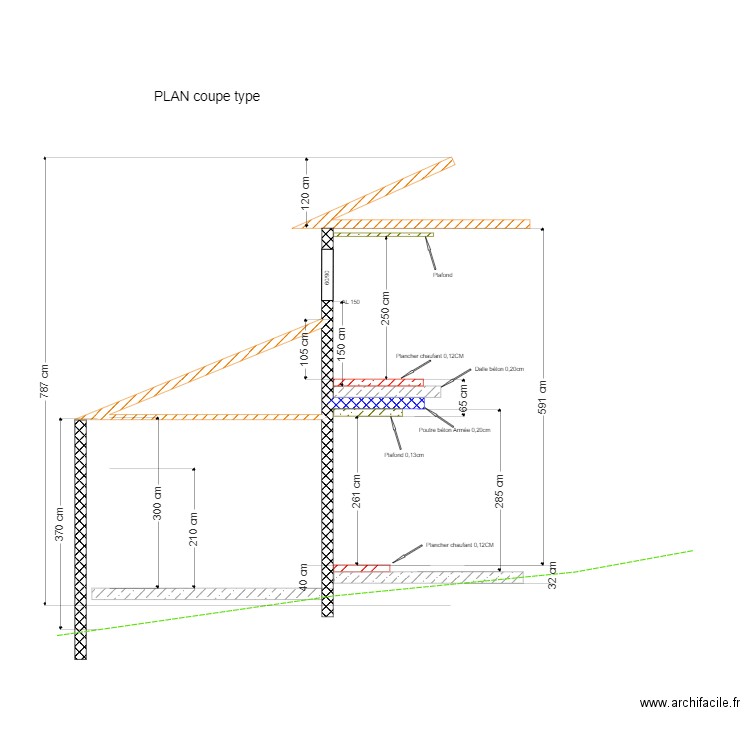 Plan en Coupe. Plan de 0 pièce et 0 m2