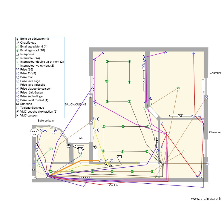 PLAN Cablage. Plan de 0 pièce et 0 m2