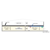 Coach Culinaire PLAN longitudinal