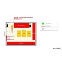 Fiche 145-laboratoire de stockage de proximité commun V2025-03-24