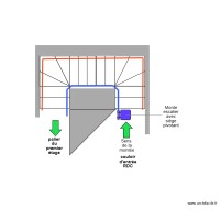 VAN DEPUTTE escalier Adaptation