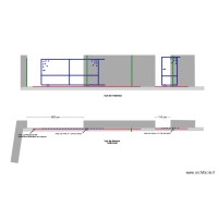 plan pose rail 8