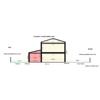 DP 3 PLAN DE COUPE NORD-SUD