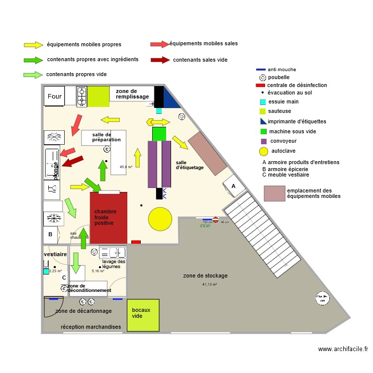 laboratoire aménagement avec circuit contenant 2. Plan de 0 pièce et 0 m2