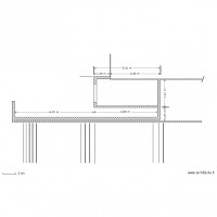 VUE PLAN