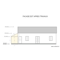 plan façade EST extension