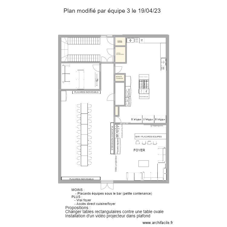 Réfectoire / Cuisine2  Equipe 3. Plan de 4 pièces et 5 m2