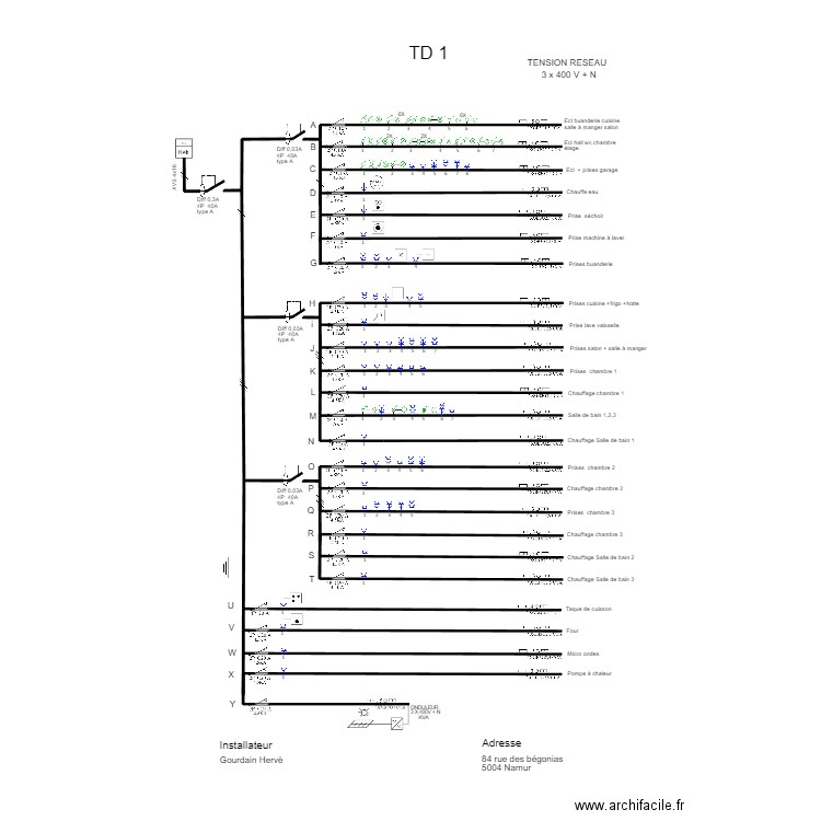 TABLEAU BEGONIAS. Plan de 0 pièce et 0 m2