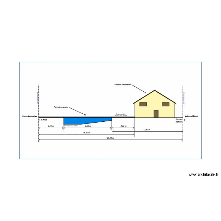 Coupe piscine fouju. Plan de 0 pièce et 0 m2