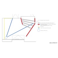 Goncalves 2.05 + réseau bordures