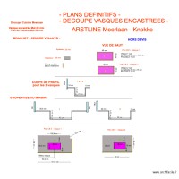 Découpe Cuisine Meerlaan - Vasques encastrées en pierre -