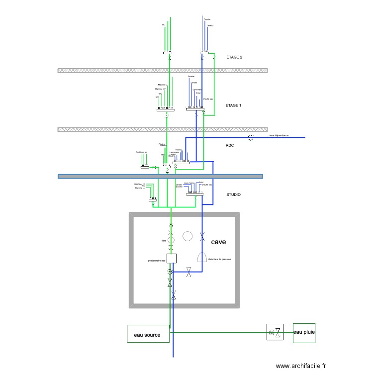 Ferme. Plan de 0 pièce et 0 m2