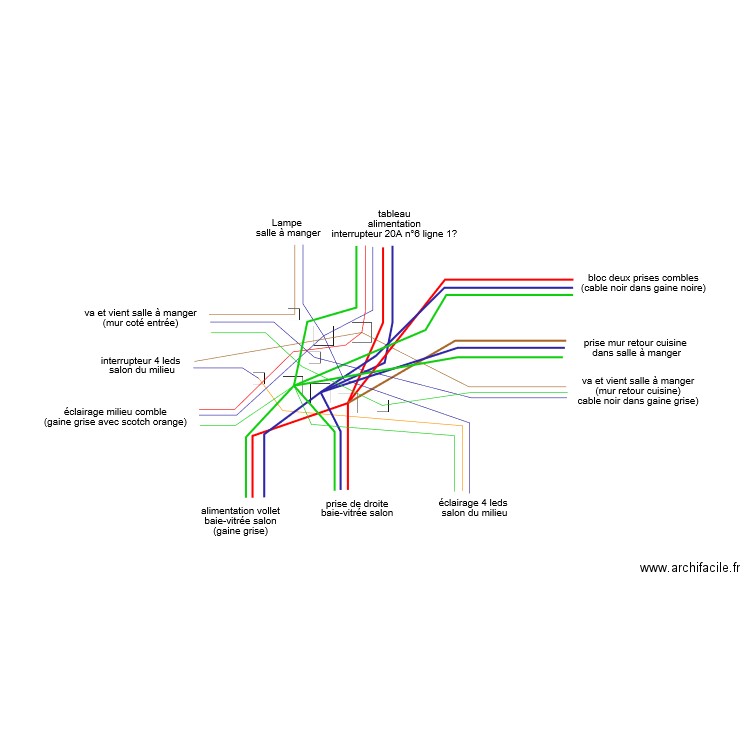 boitier 1 comble. Plan de 0 pièce et 0 m2