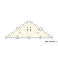 Plan de coupe Toiture