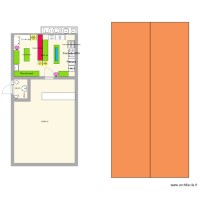 Plan de pension de famille