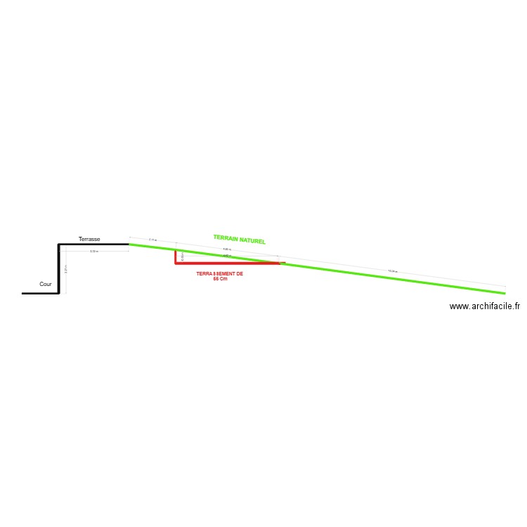 Plan de Coupe DPC3. Plan de 1 pièce et 1 m2