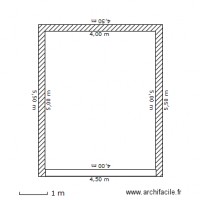 abris jardin 1