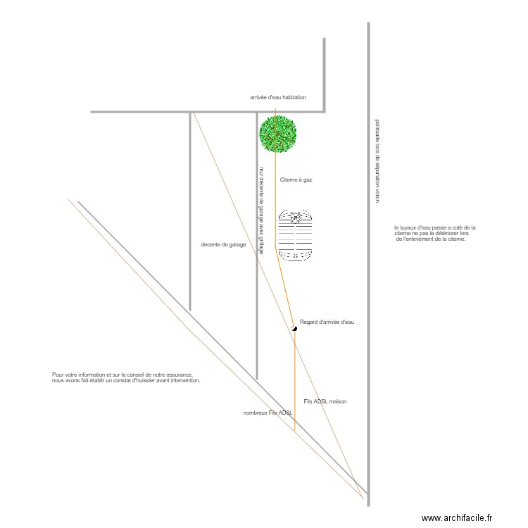 citerne gaz. Plan de 0 pièce et 0 m2