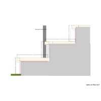 Suite parentale - escalier compensation