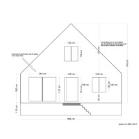 Façade est projeté