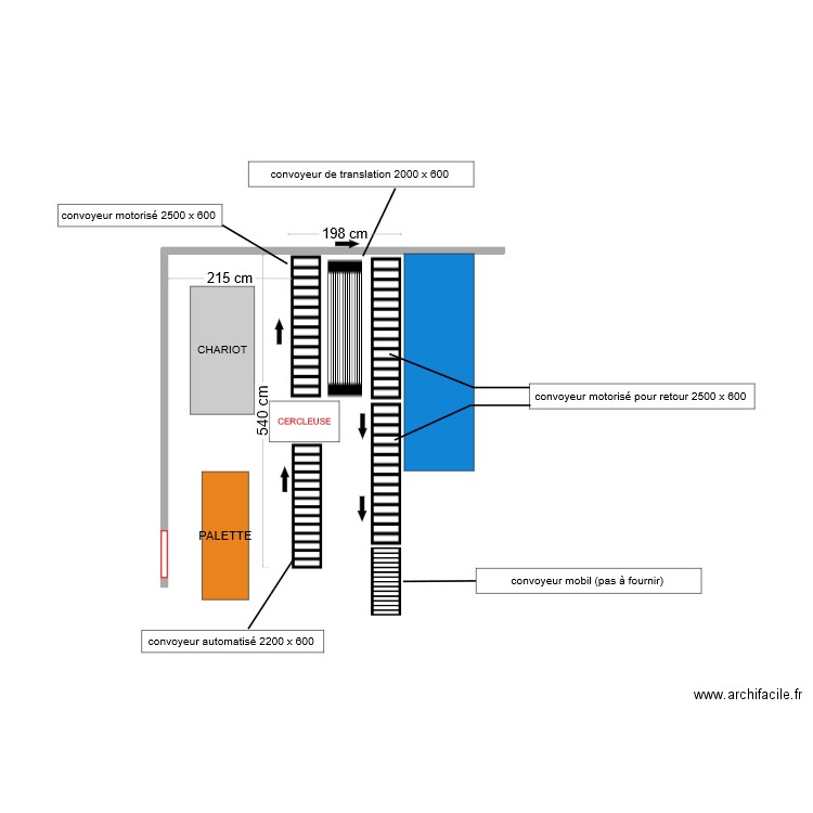 EMBALLAGE AUTOMATIQUE 27/03/24. Plan de 0 pièce et 0 m2