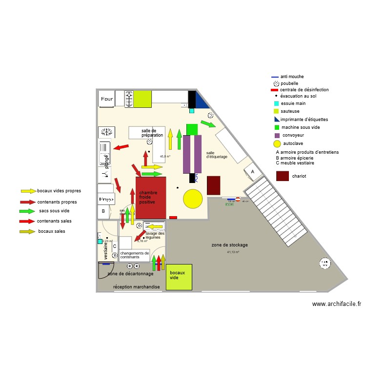 laboratoire aménagement avec circuit contenant 2. Plan de 0 pièce et 0 m2