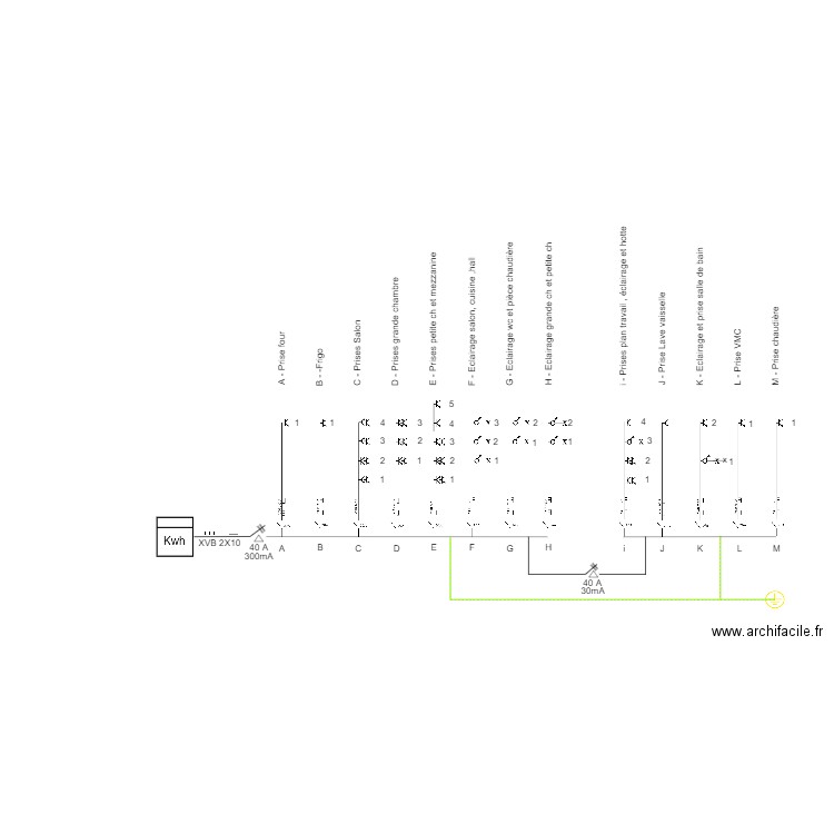 Schéma unifilaire 1. Plan de 0 pièce et 0 m2