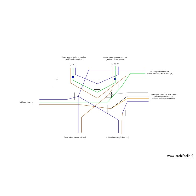 petit boitier comble A1. Plan de 0 pièce et 0 m2